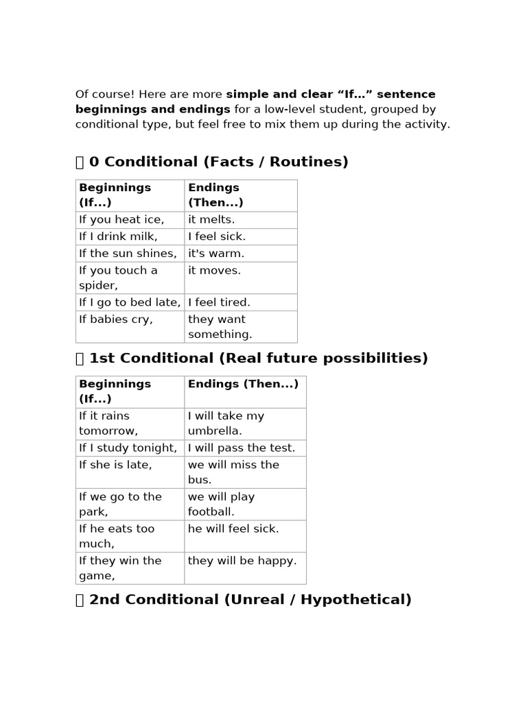 Simple Conditional Sentences for Students | PDF
