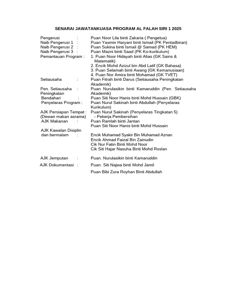Senarai Jawatankuasa Program Al Falah Siri 1 2025 | PDF
