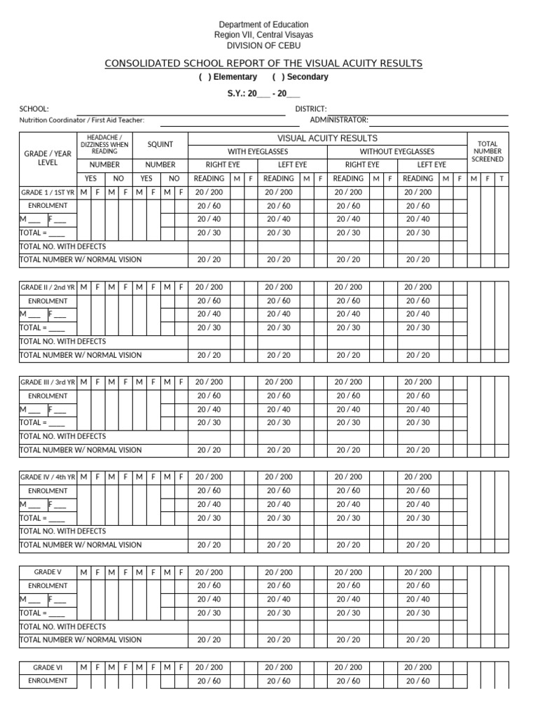 Cebu School Visual Acuity Report 2023 | PDF | Visual Acuity | Nervous ...