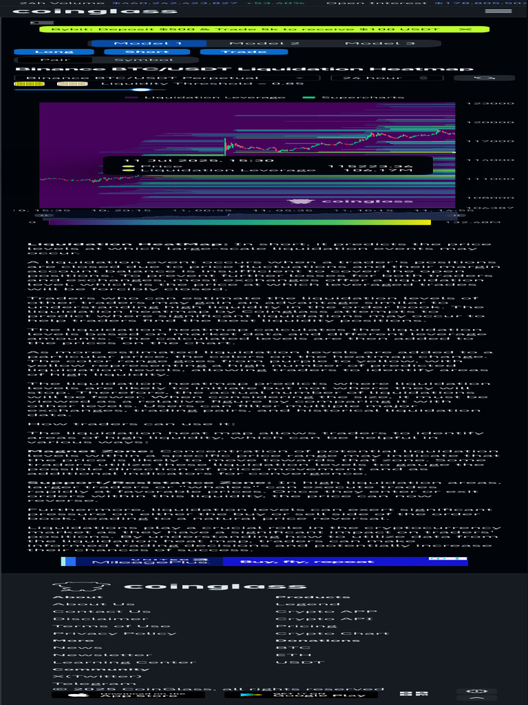 Liquidation Heatmap, BTC Liquidation Heatmap, Crypto Liquidation Levels Heatmap  CoinGlass | PDF | Margin (Finance) | Financial Markets