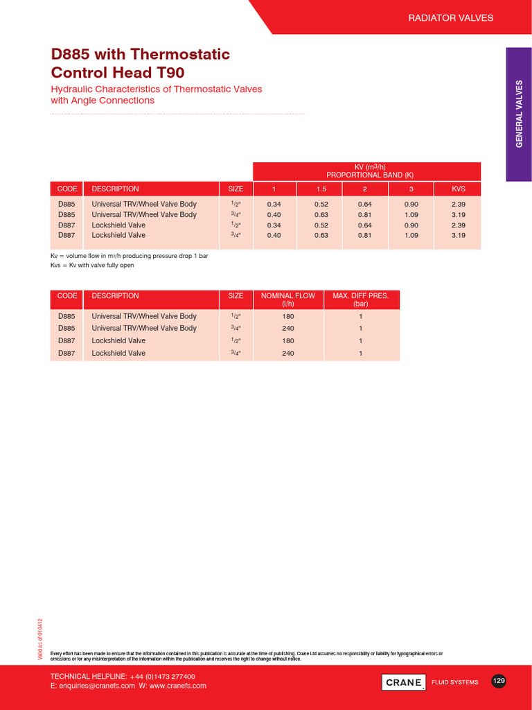 Crane Ltd Radiator Valve Specifications | PDF | Continuum Mechanics ...