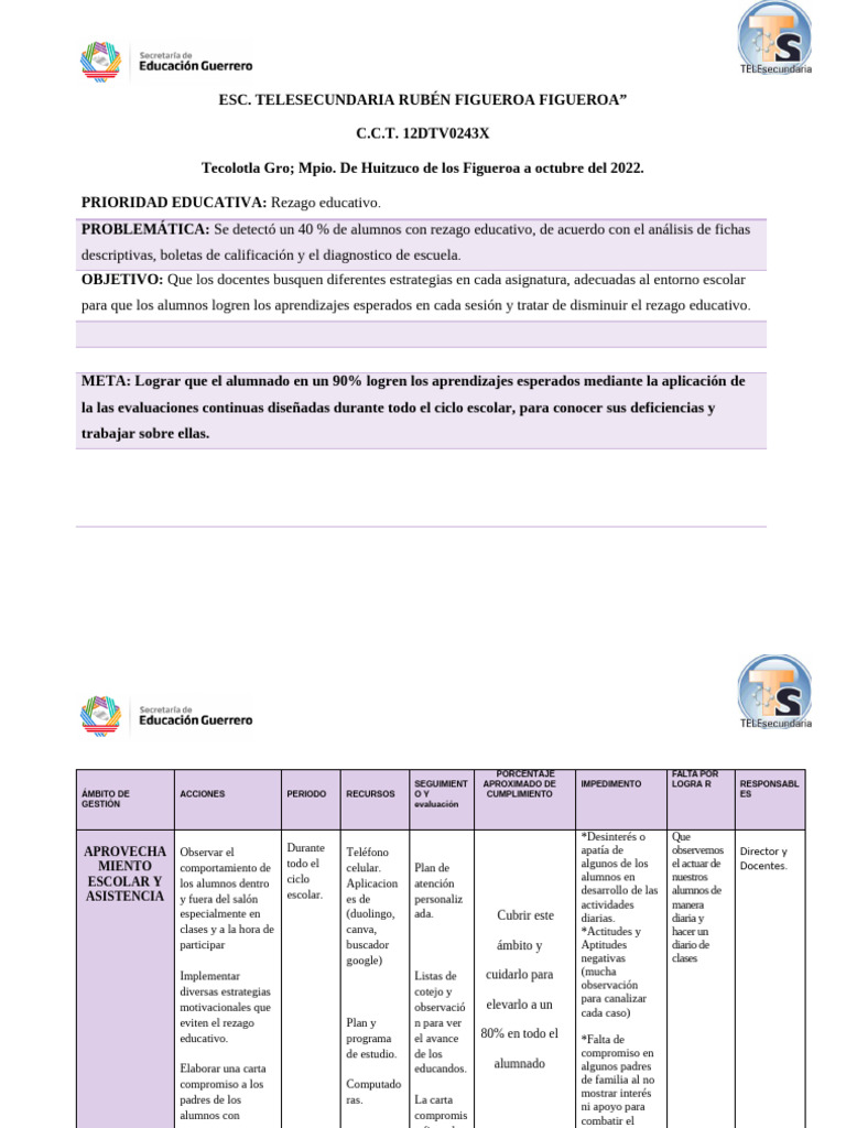 Estrategias para Combatir el Rezago Educativo | PDF | Enseñando ...