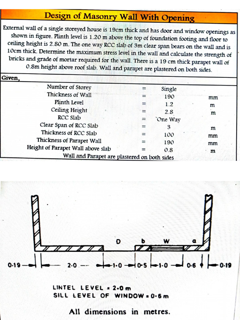 Unit - 8 Design of Masonry Wall With Opening | PDF