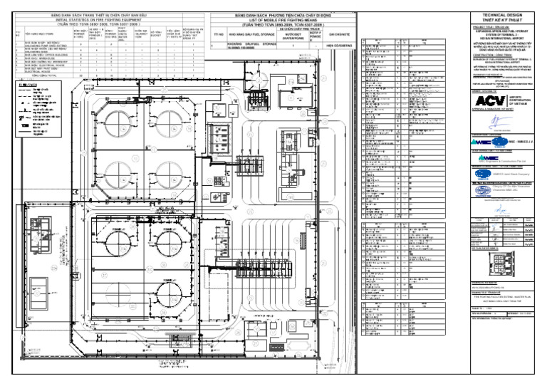 Tank Farm Piping Layout Fire Fighting Technical Design | PDF