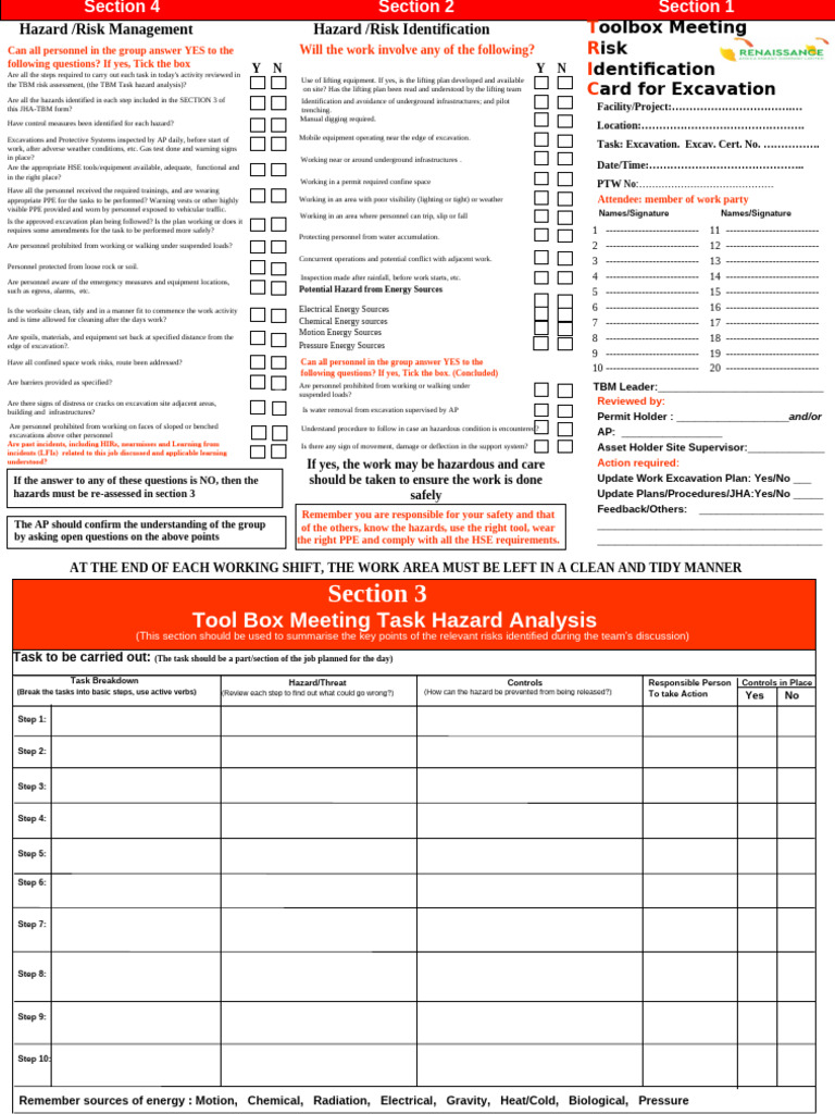 Tric Card (1) Renaissance | PDF | Personal Protective Equipment | Risk