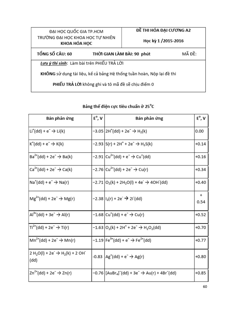 Đề thi CK mẫu | PDF