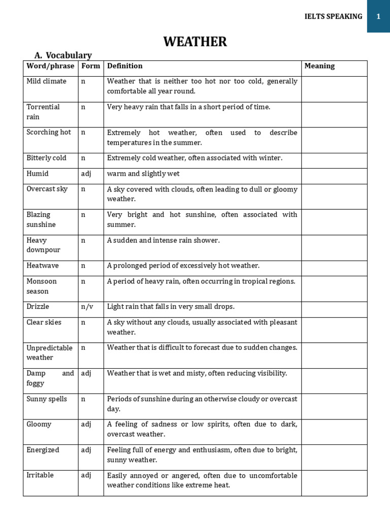 IELTS Speaking: Discussing Weather | PDF | Rain | Weather