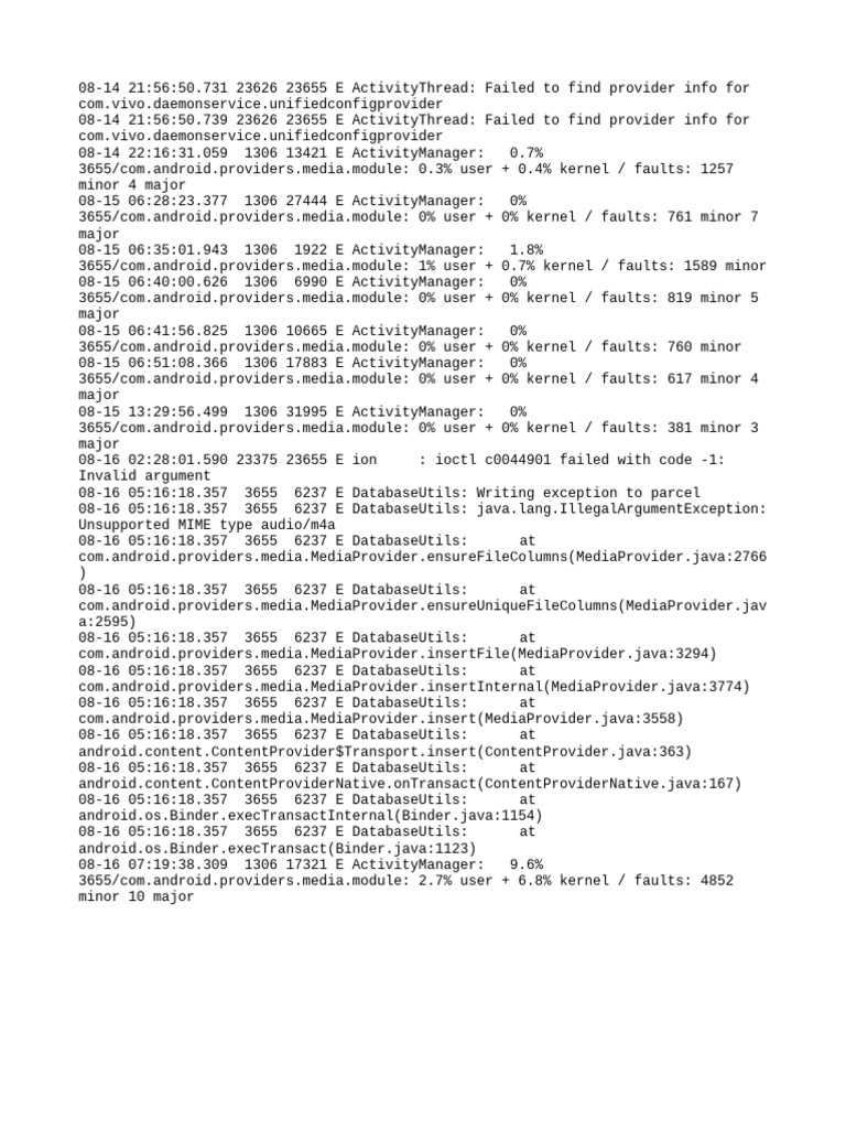 Android Media Provider Errors Log | PDF | Operating System Families ...