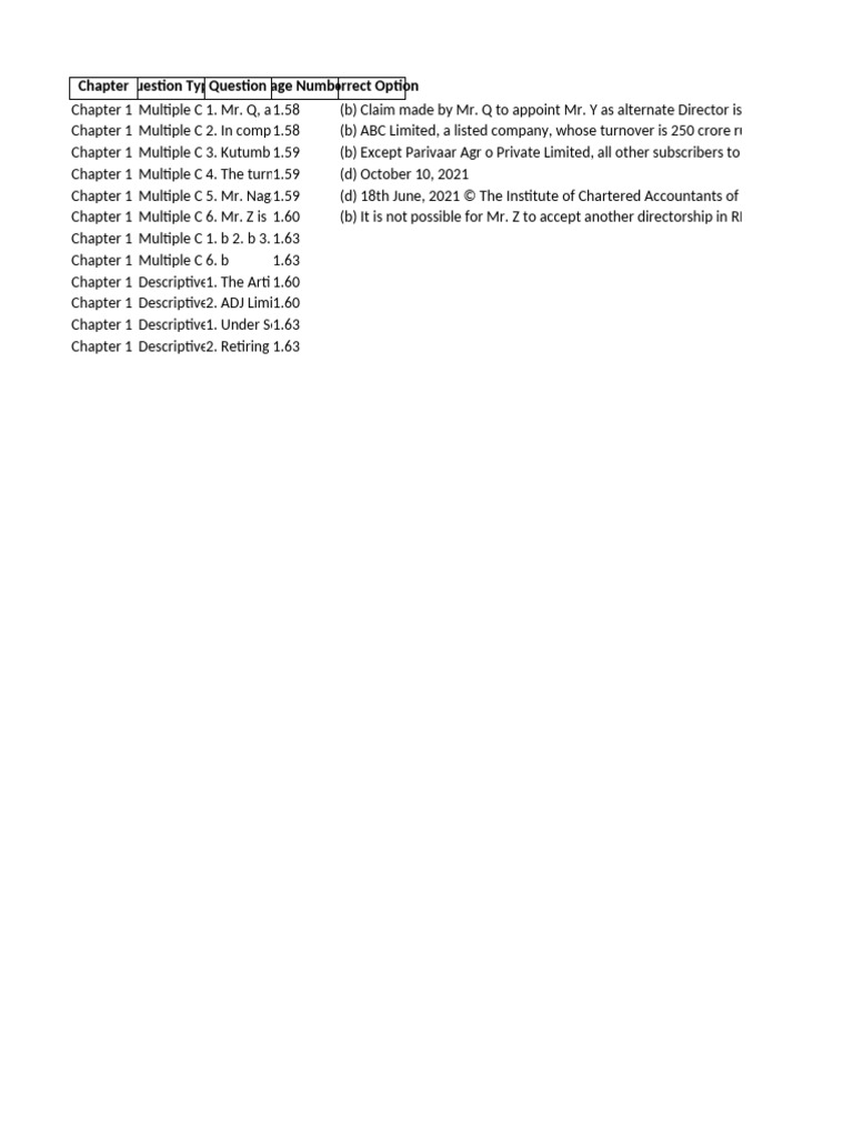 Chapter1 - Cleaned - FIXED - Index Ca Final | PDF