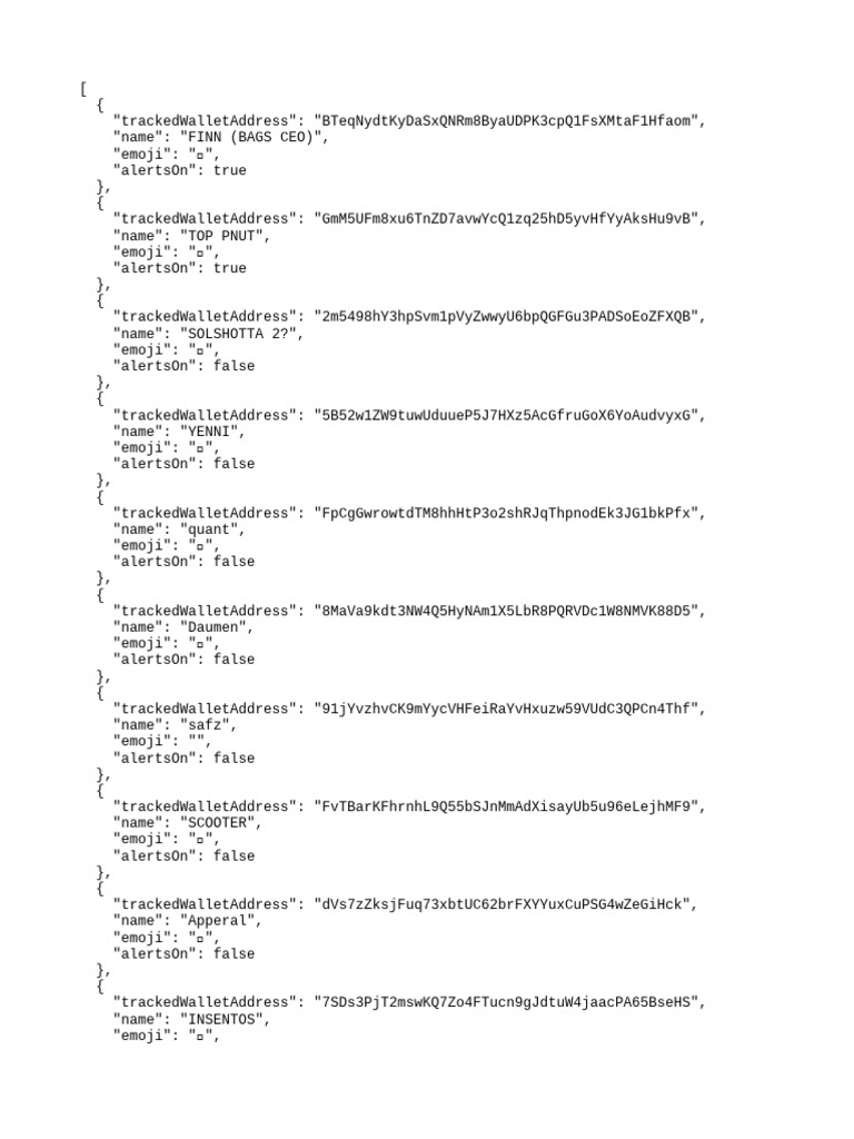 Wallet Tracking List | PDF | Zoology