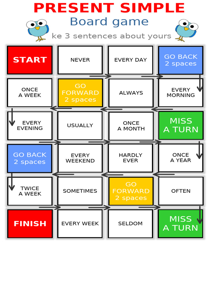 Present Simple Board Game PDF | PDF