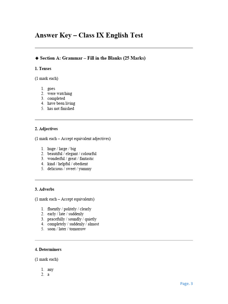 Class IX English Test Answer Key | PDF