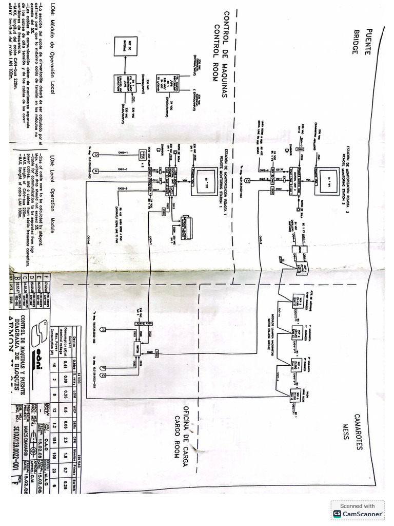 Chang X Imcs System | PDF