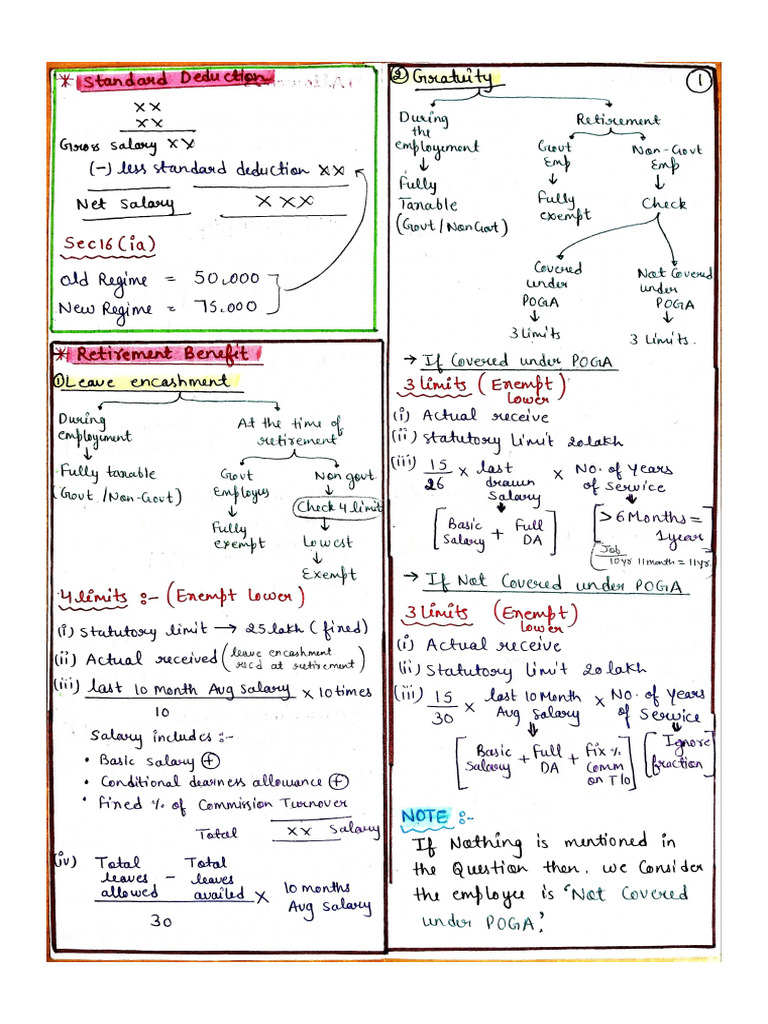 DT Salary Revision Notes June25 by Khushi Sharma | PDF