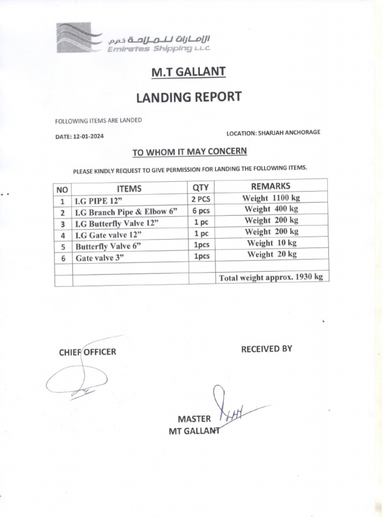 Landing Report Deck 12.01.2024 | PDF