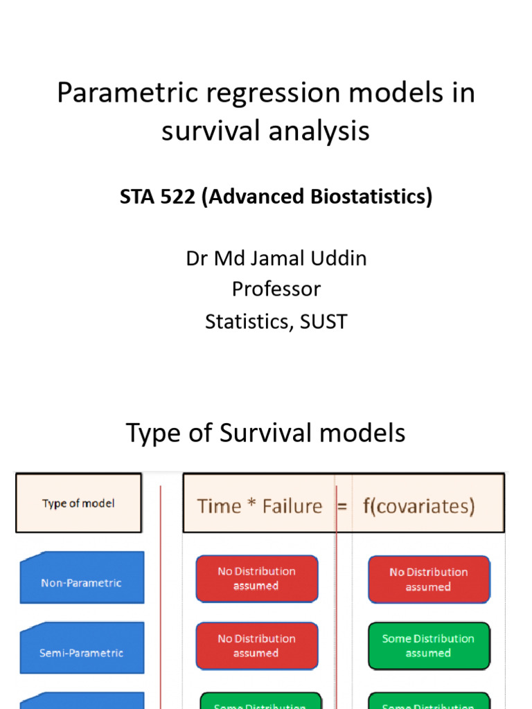 Parmetric Survival Model - AFT Model | PDF | Probability Theory ...