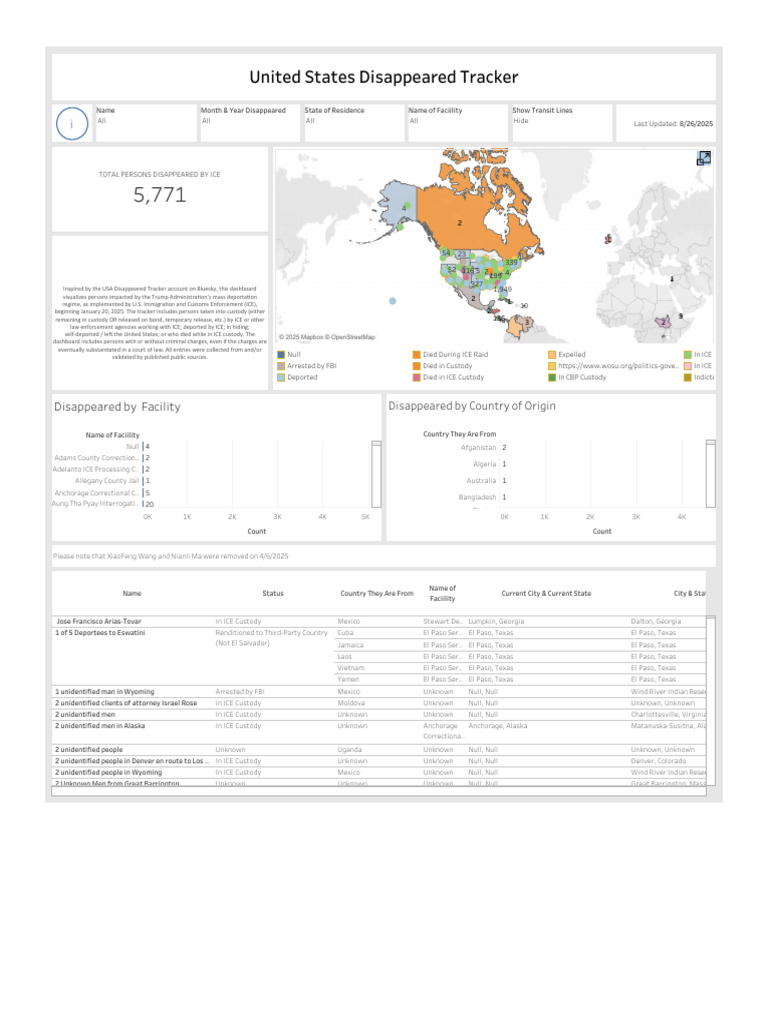 ICE Disappearance Tracker Overview | PDF | Emigration, Immigration, and ...