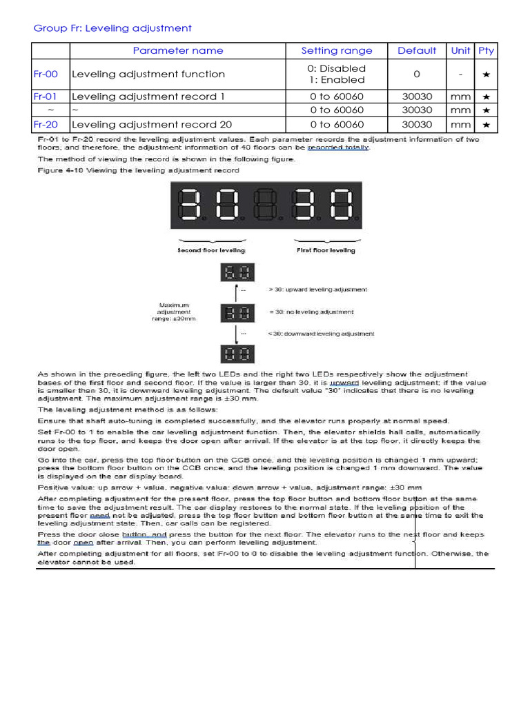 Leveling Adjustment Settings Guide | PDF