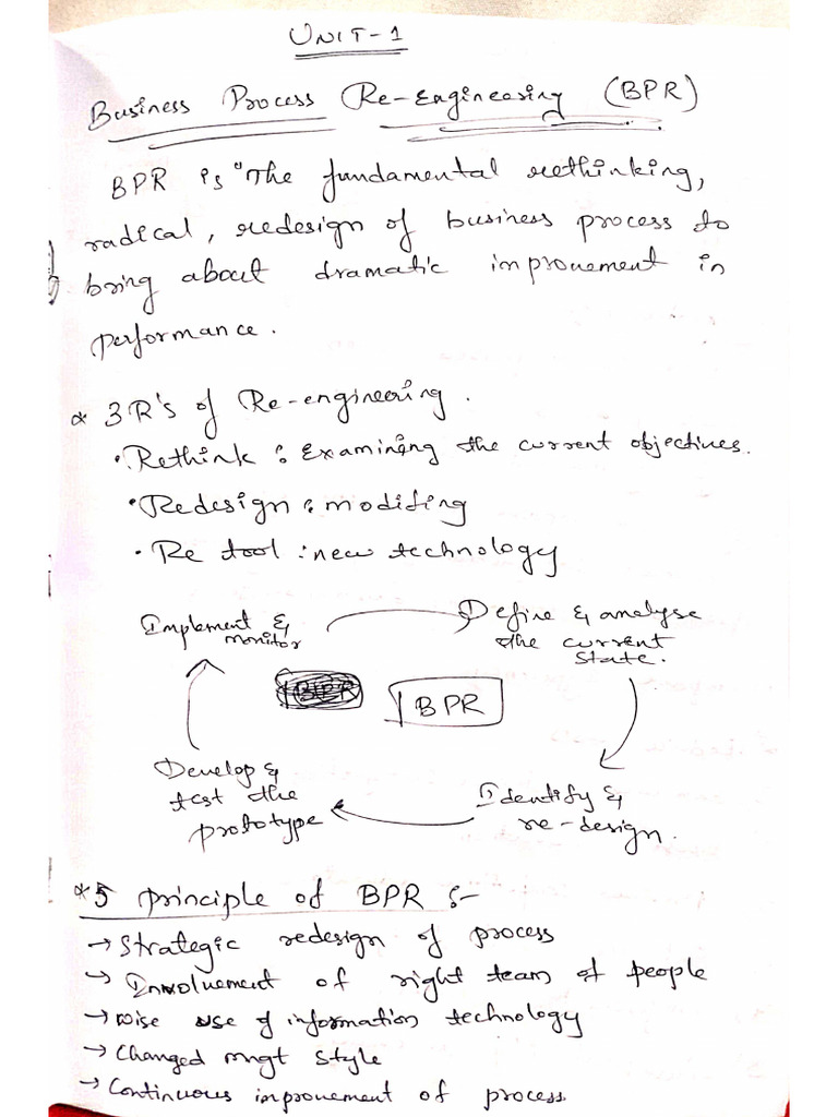Unit 1 BPR Notes | PDF