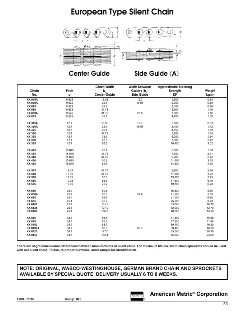 Chain-Silent 1 | PDF