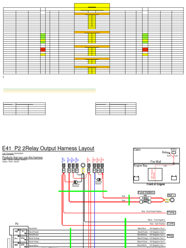 Fiat Uno Wiring and Relay Modifications | PDF | Relay | Ignition System