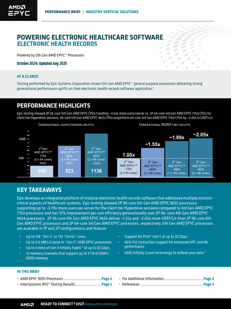 AMD EPYC 9005 Processor Performance Insights | PDF | Central Processing ...