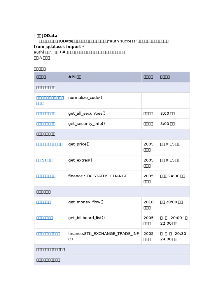 数据调用API文档| PDF