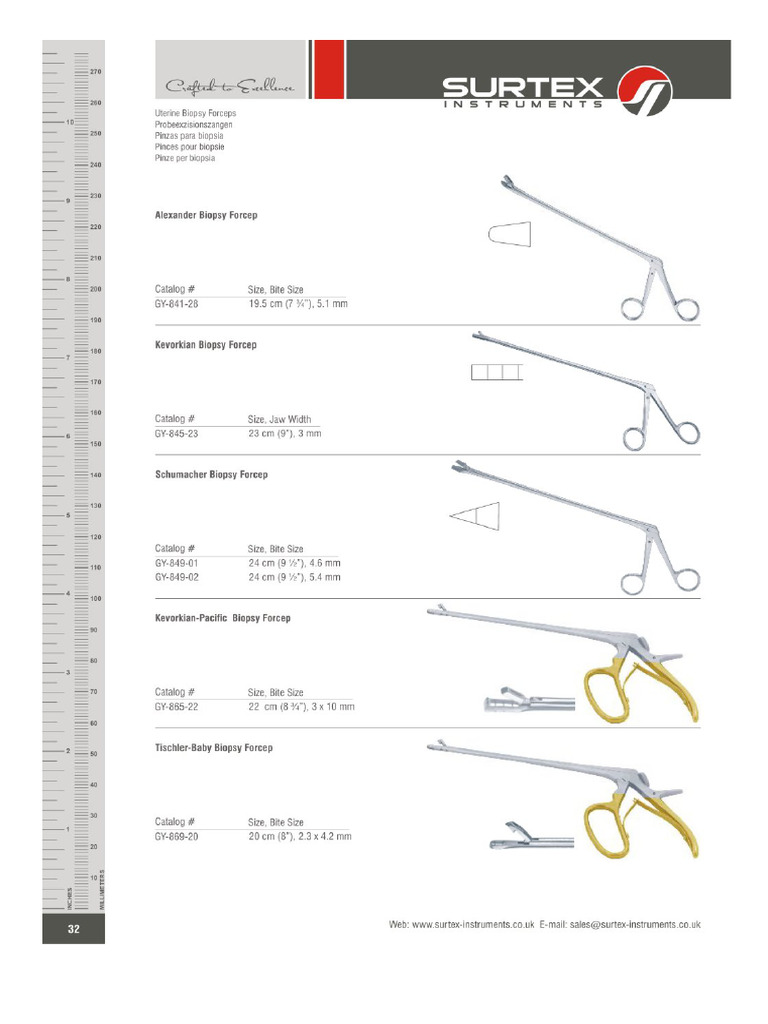 Surtex Gyn Gy 865 22 | PDF