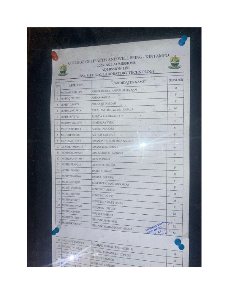 Medilab List (Cohk Update News) | PDF