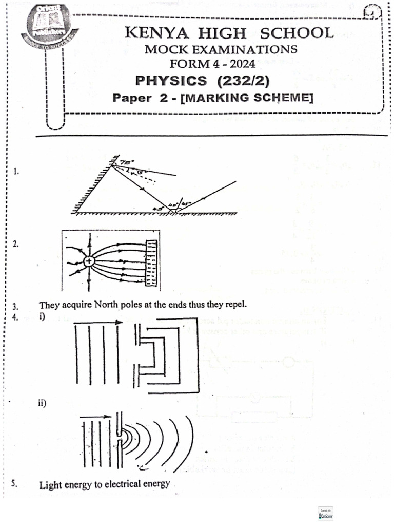 Kenya High Phy Pp2 Scheme | PDF