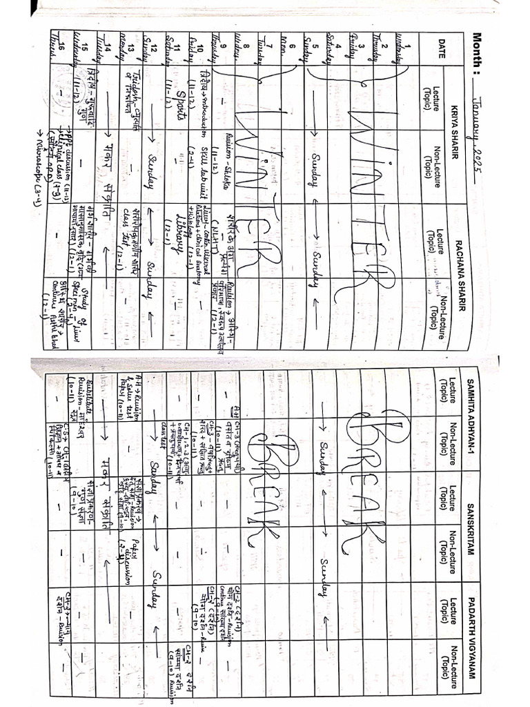 Logbook Jan To March | PDF