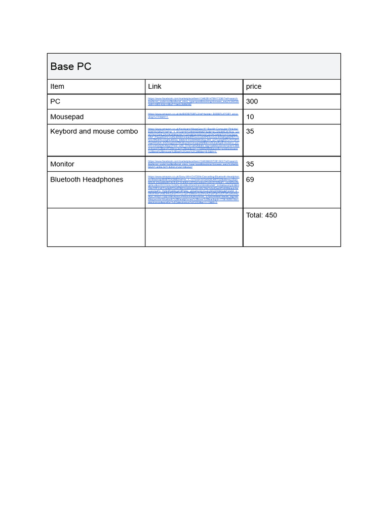 PC Upgrade Guide and Pricing | PDF | Personal Computers | Classes Of ...