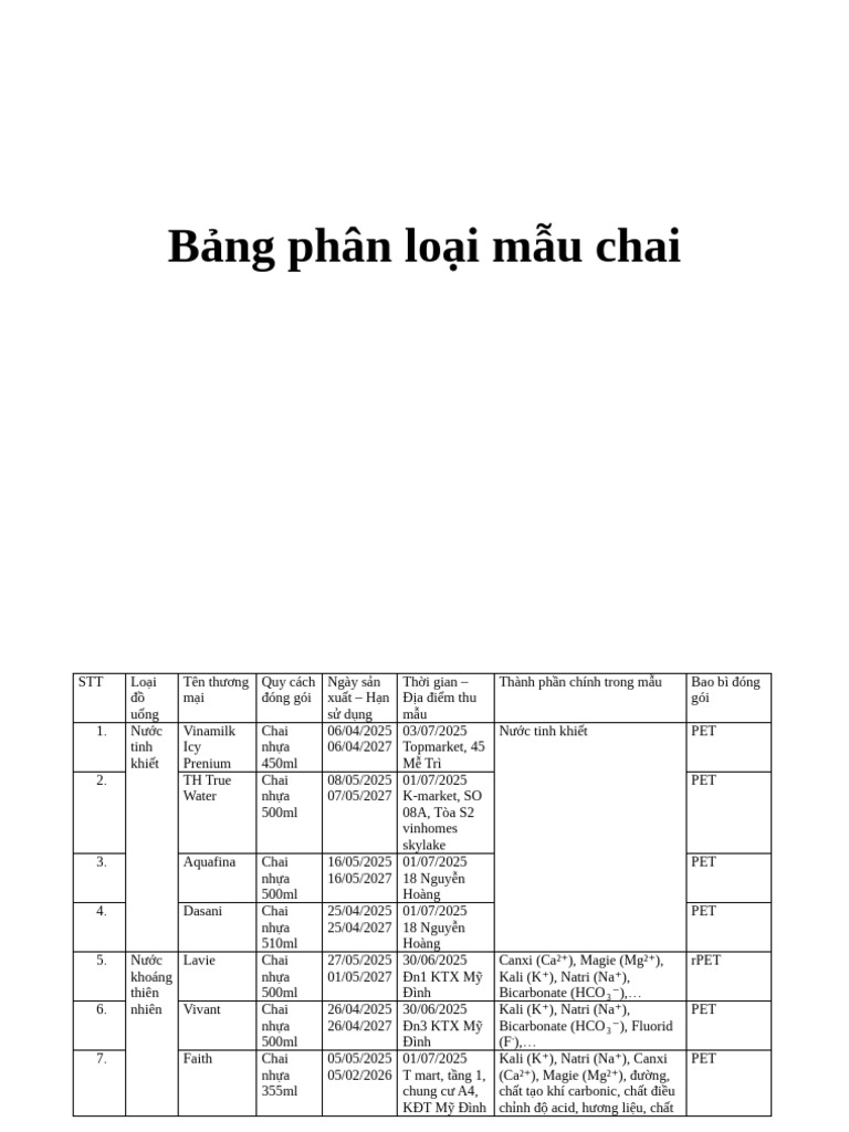 Bảng Phân Loại Mẫu Chai | PDF