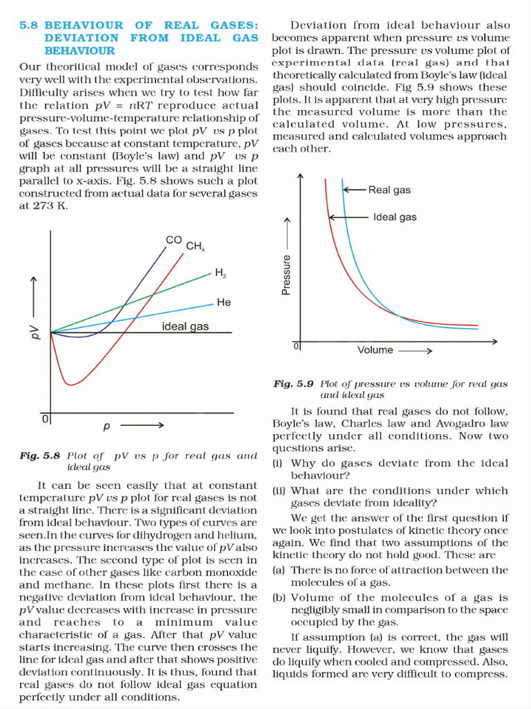 Behaviour of Real Gases Deviation From Ideal Gas Behaviour | PDF