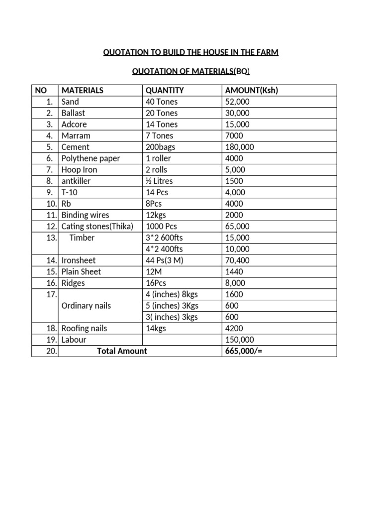 Quotation To Build The House in The Farm | PDF