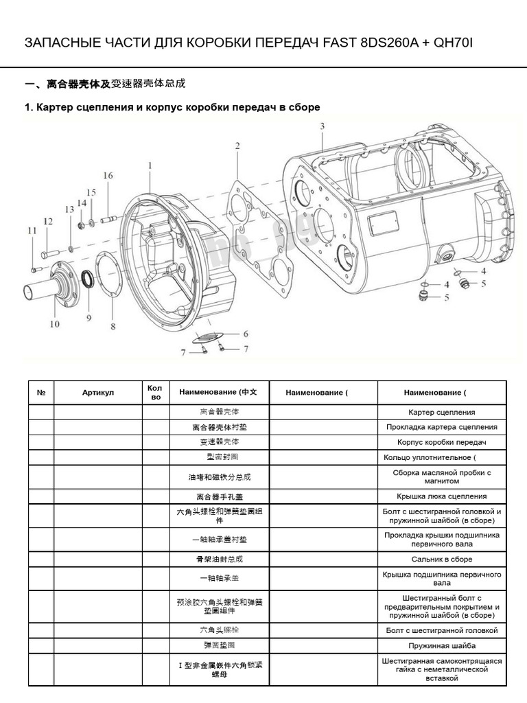 FAST 8DS260A + QH70I Gearbox Spare Parts Catalogue | PDF