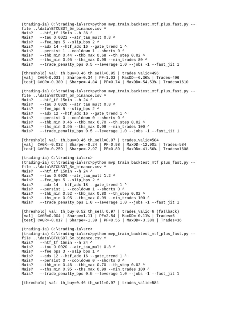 Teste 002 | PDF | Comma Separated Values | Data