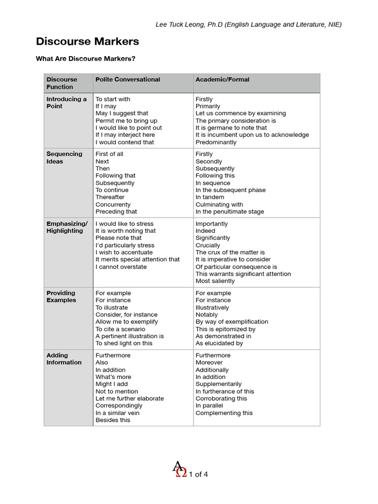 Effective Discourse Markers for Essays | PDF | Reason | Essays