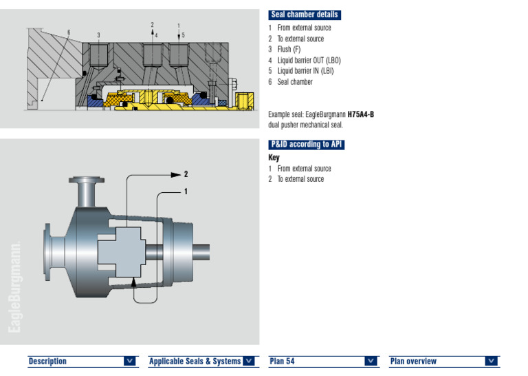 Seal Chamber Details for Plan 54 | PDF