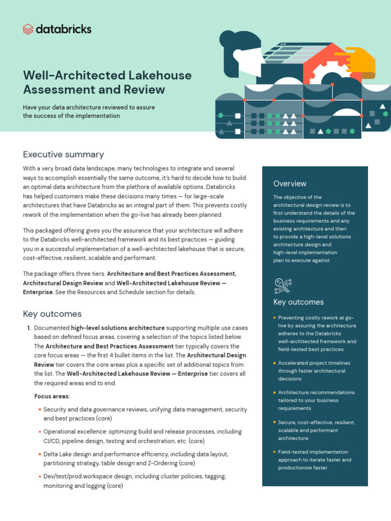 Databricks Well-Architected Lakehouse Review | PDF | Usability ...