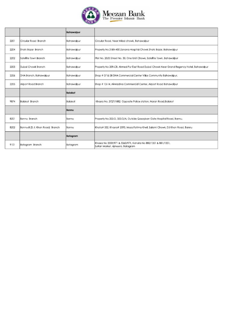 Data Analysis and Processing Guide | PDF
