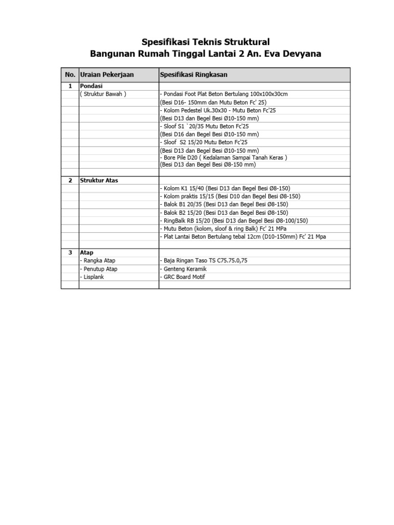 Spektek Mep | PDF