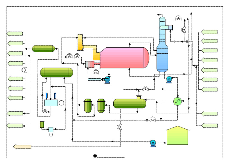 M-4 Glycol Regen, Unit | PDF | Pump | Chemical Equipment