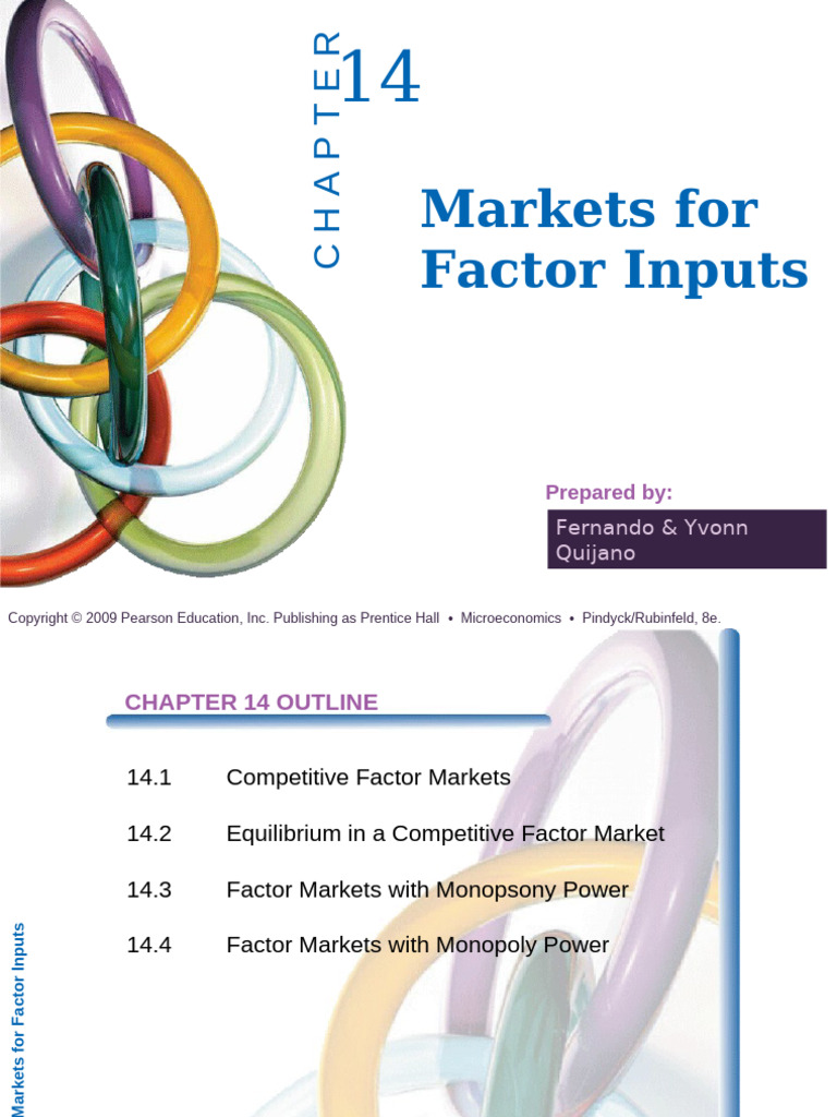 ch14 Factor Markets | PDF | Labour Economics | Microeconomics