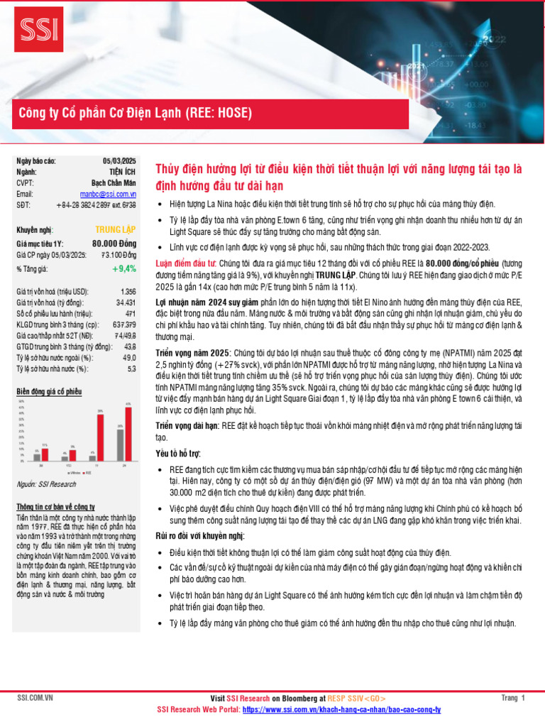 Ree Ssi 2025-03-06 | PDF