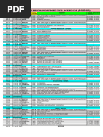Ol - Igcse Mock Routine Nov 2025 | PDF | Chemistry | Chemical Substances