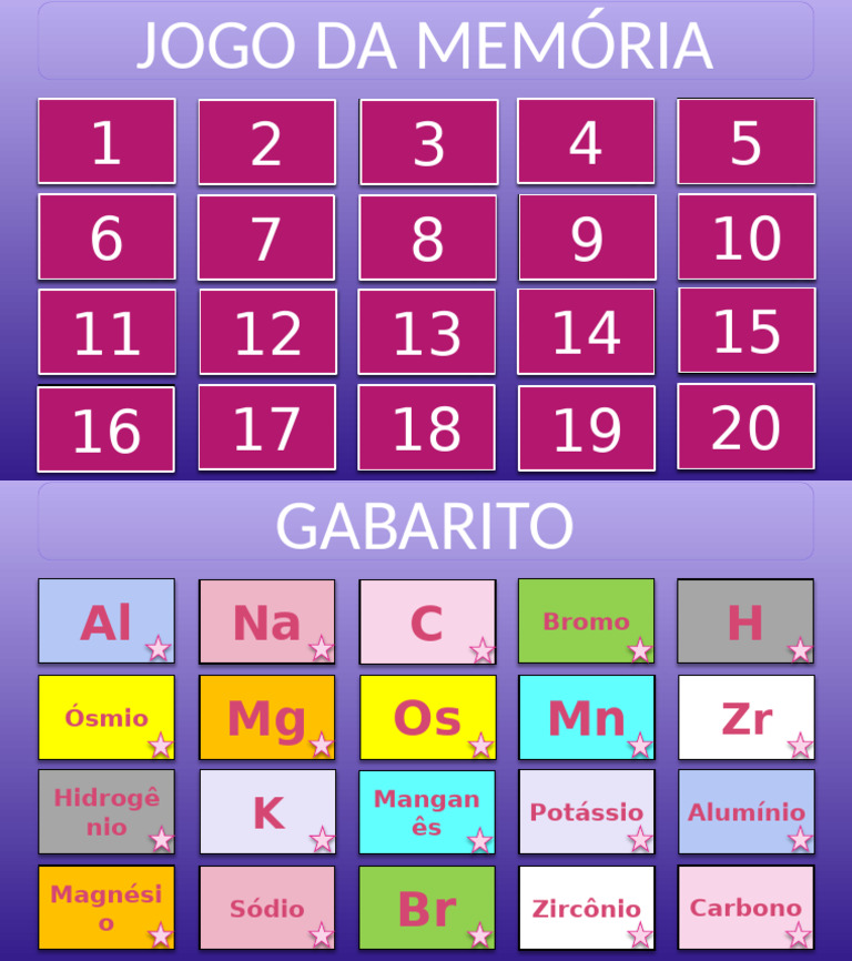 Jogo Da Memoria - Encontre o Nome Dos Elementos | PDF