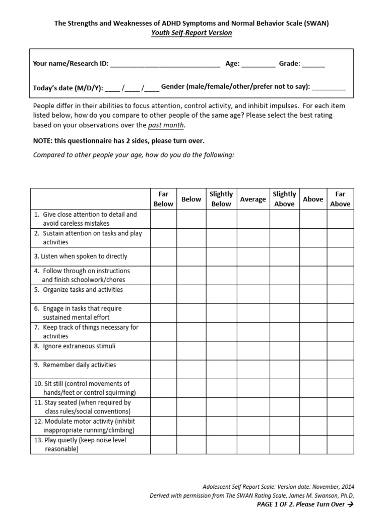 SWAN ADHD Youth Self-Report Scale | PDF | Attention | Impulsivity