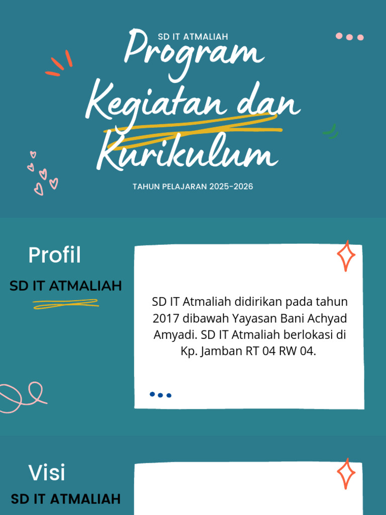 Kurikulum SD IT Atmaliah 2025-2026 | PDF