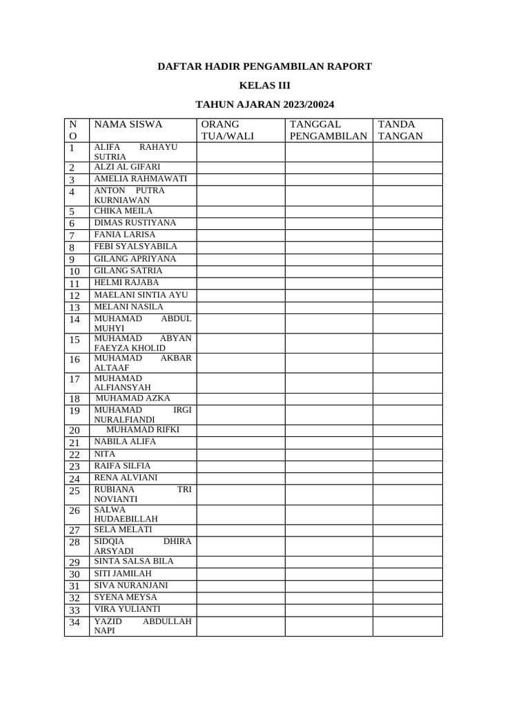 Daftar Hadir Pengambilan Raport Kelas III | PDF